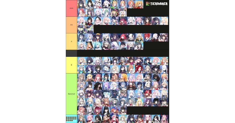 Bảng xếp hạng (Tier List) sức mạnh các nhân vật Blue Archive mới nhất 2026