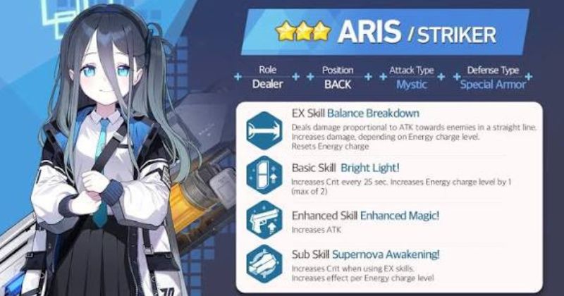 Đánh giá chi tiết bộ kỹ năng và lối chơi của Arisu trong Blue Archive